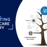 Digital Marketing in Healthcare